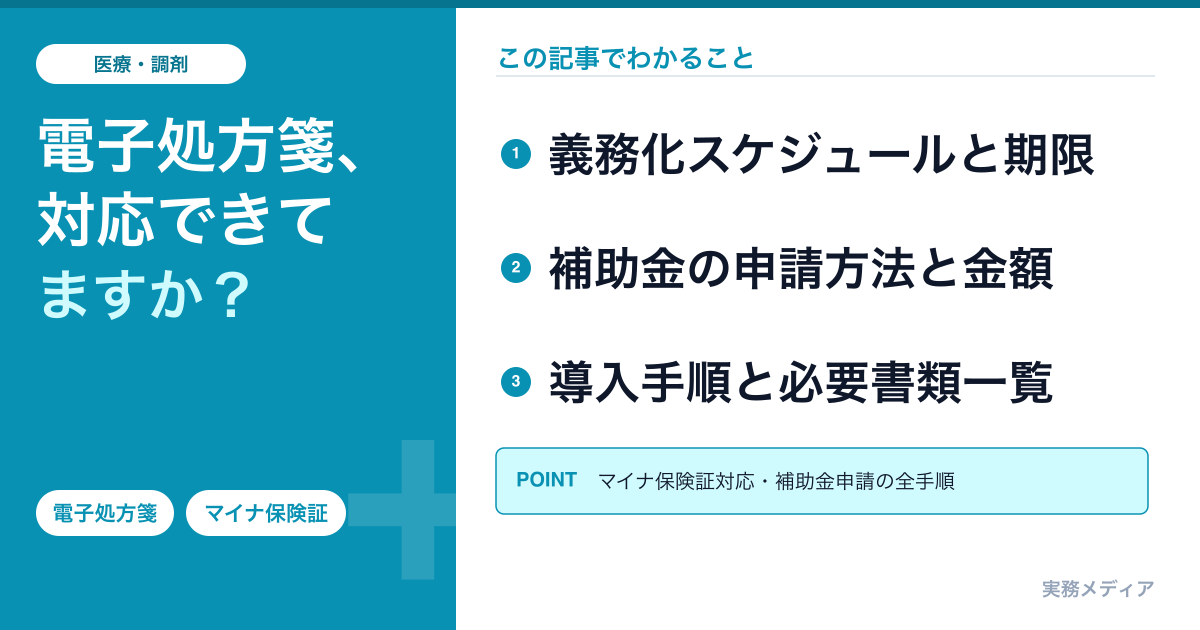 電子処方箋の導入・運用完全ガイド2026|補助金・費用・手順を徹底解説