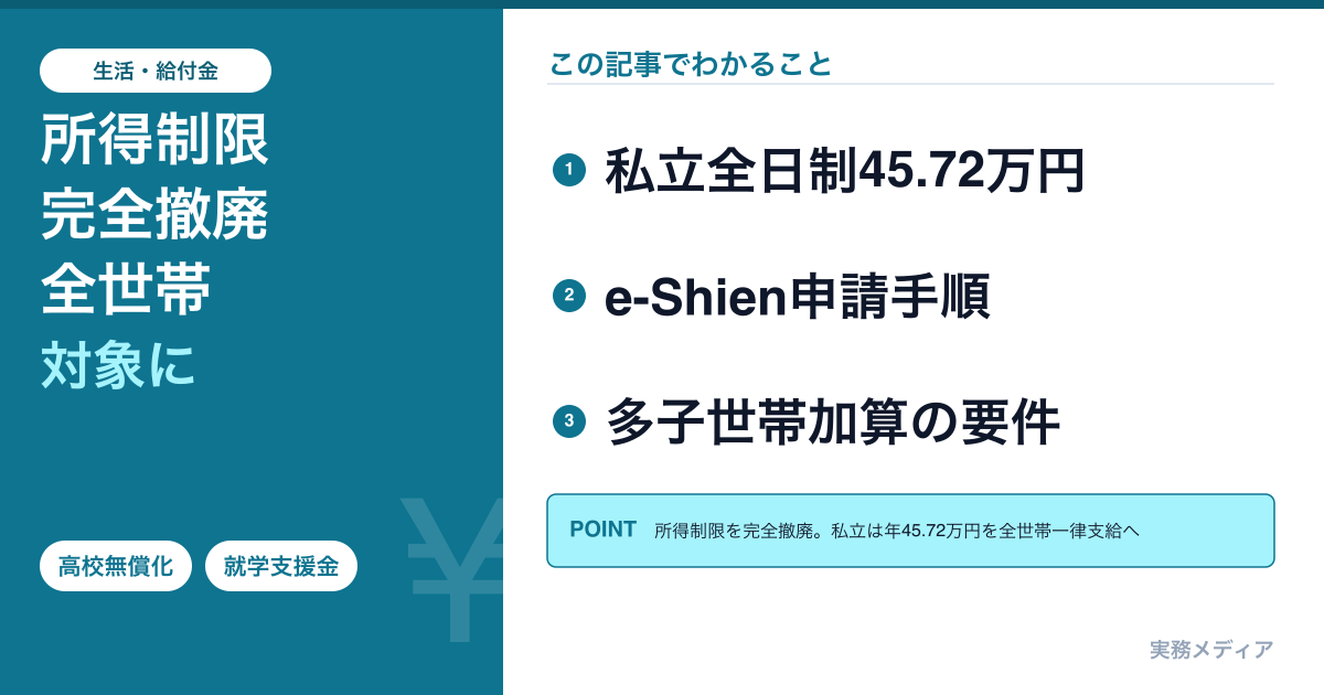 高等学校等就学支援金2026｜所得制限撤廃で全員対象、私立は最大45.72万円【完全ガイド】