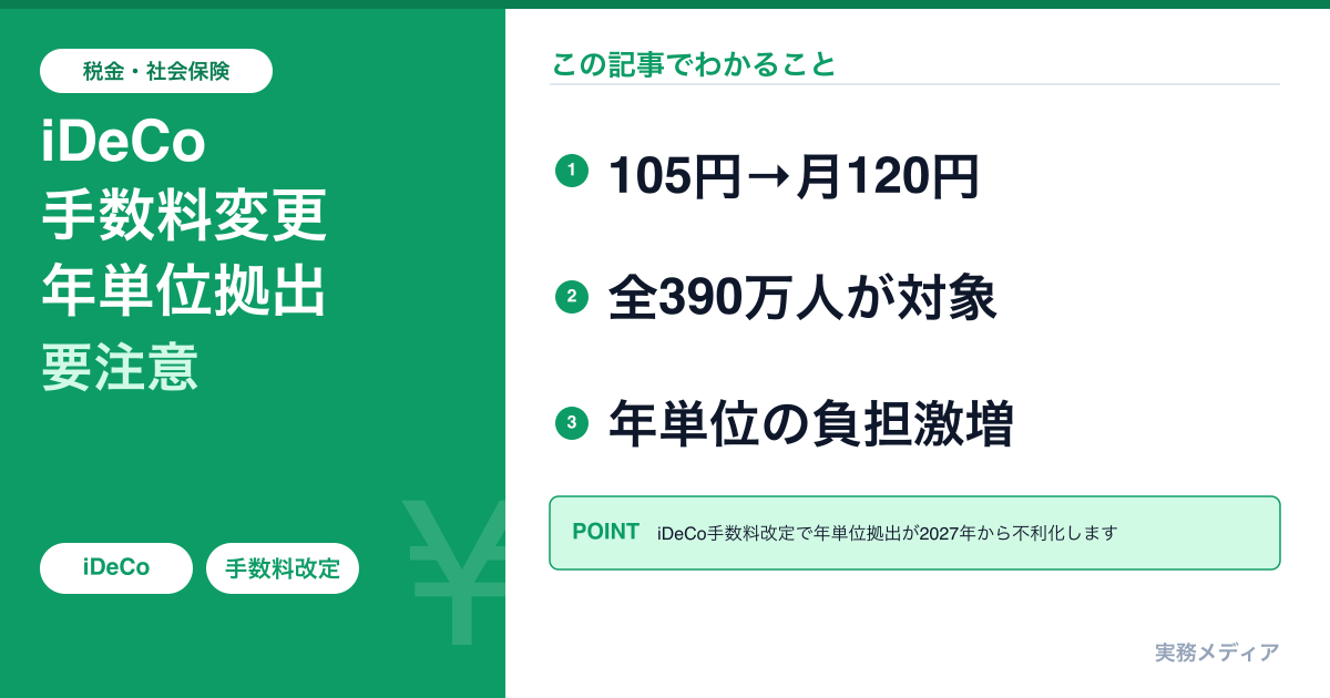 iDeCo手数料2027年1月値上げ完全解説｜105円→月120円・年単位拠出メリット消失の影響を試算
