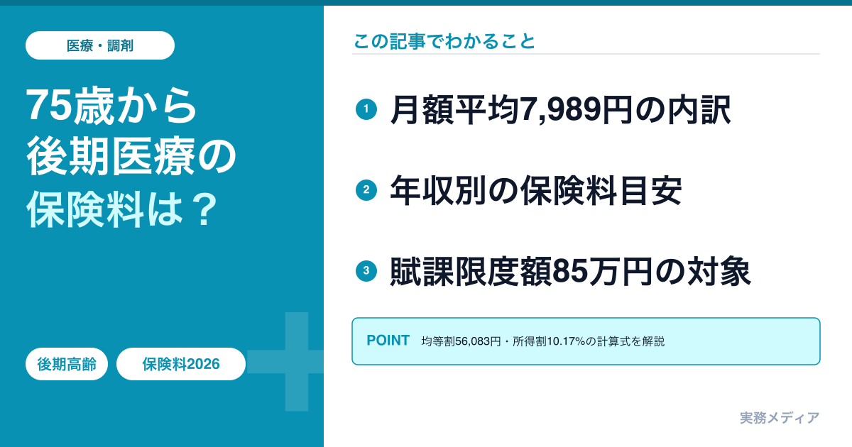 後期高齢者医療保険料2026年度はいくら？月平均7,989円・年収別の目安と限度額85万円への引き上げ
