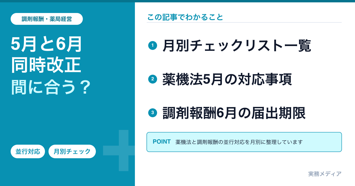 薬局ダブル改正2026|薬機法5月+調剤報酬6月を1枚で乗り切る月別チェックリスト