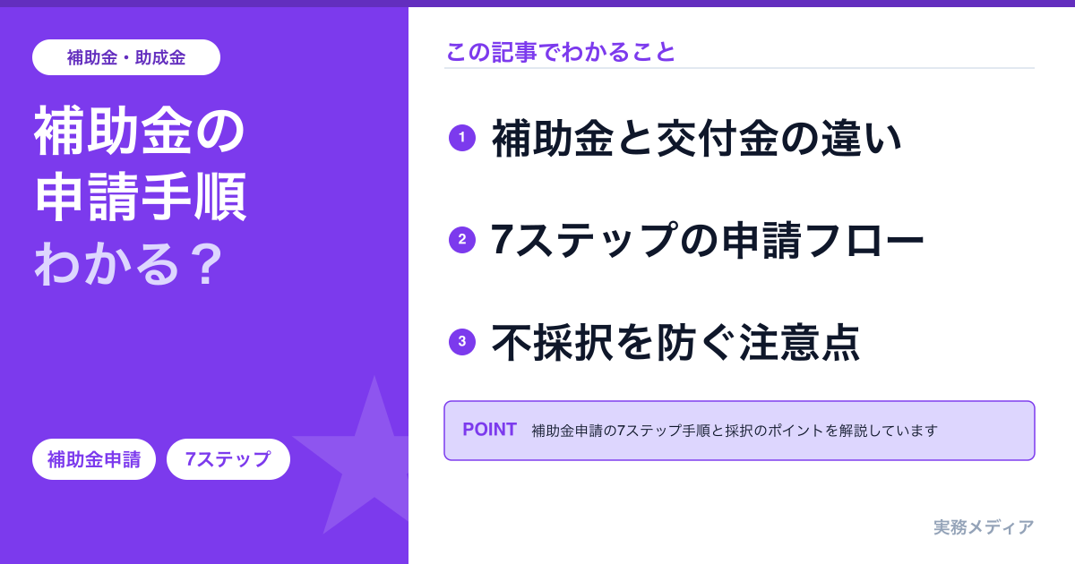 補助金申請2026年｜補助金・交付金の違いと7ステップ申請手順