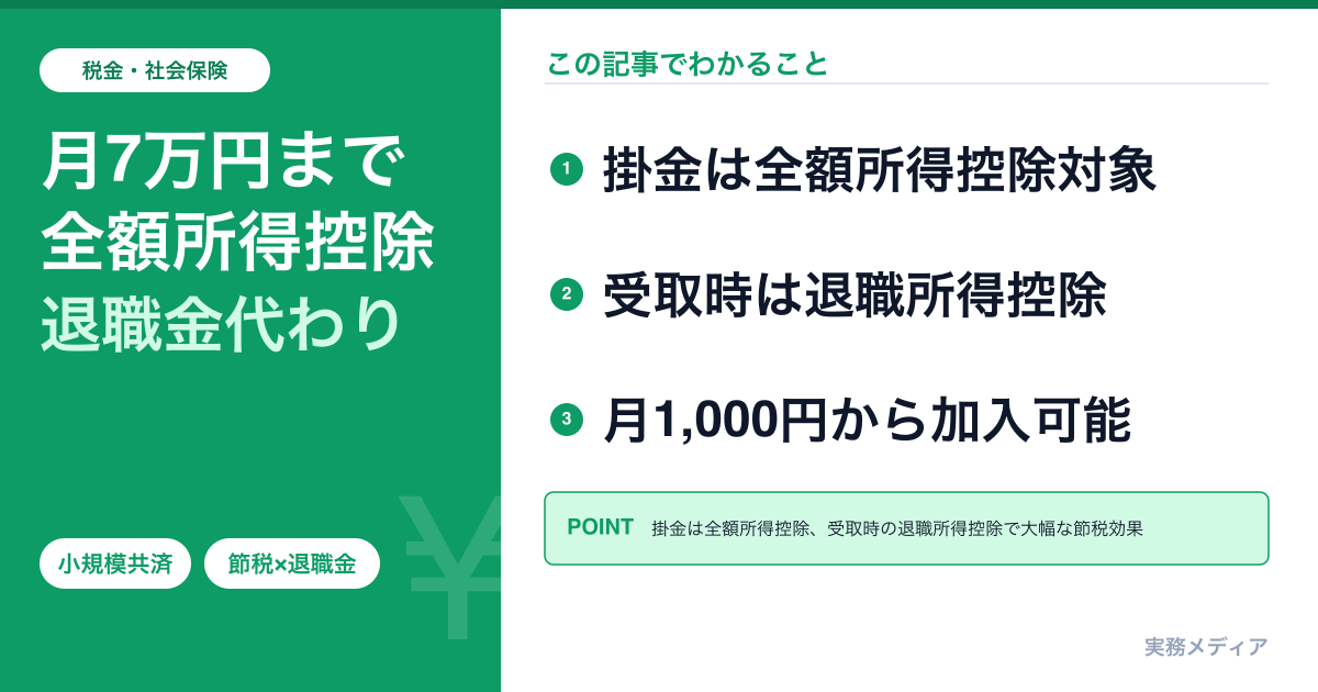 小規模企業共済2026完全ガイド|掛金・節税効果・受取シミュレーションを1本で総まとめ