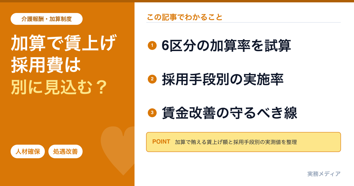 介護事業所の人材確保と処遇改善の原資2026|加算率の試算・採用手段の実測・賃金改善の守るべき線