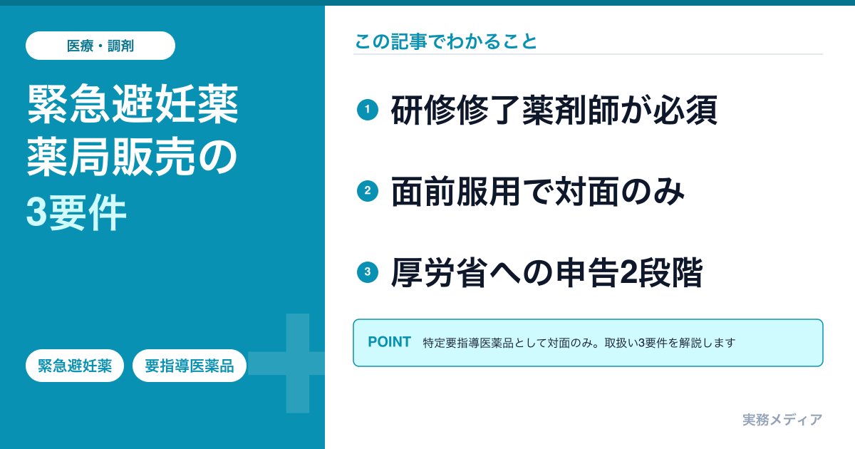 緊急避妊薬の薬局販売2026|取扱い薬局の3要件・面前服用・研修まで実務で解説