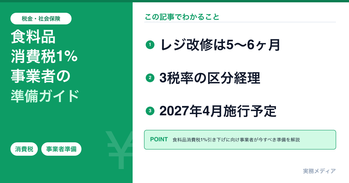 食料品消費税1%引き下げ 事業者の準備実務ガイド｜レジ改修の逆算スケジュール・区分経理・インボイス対応【2026年8月・閣議決定】