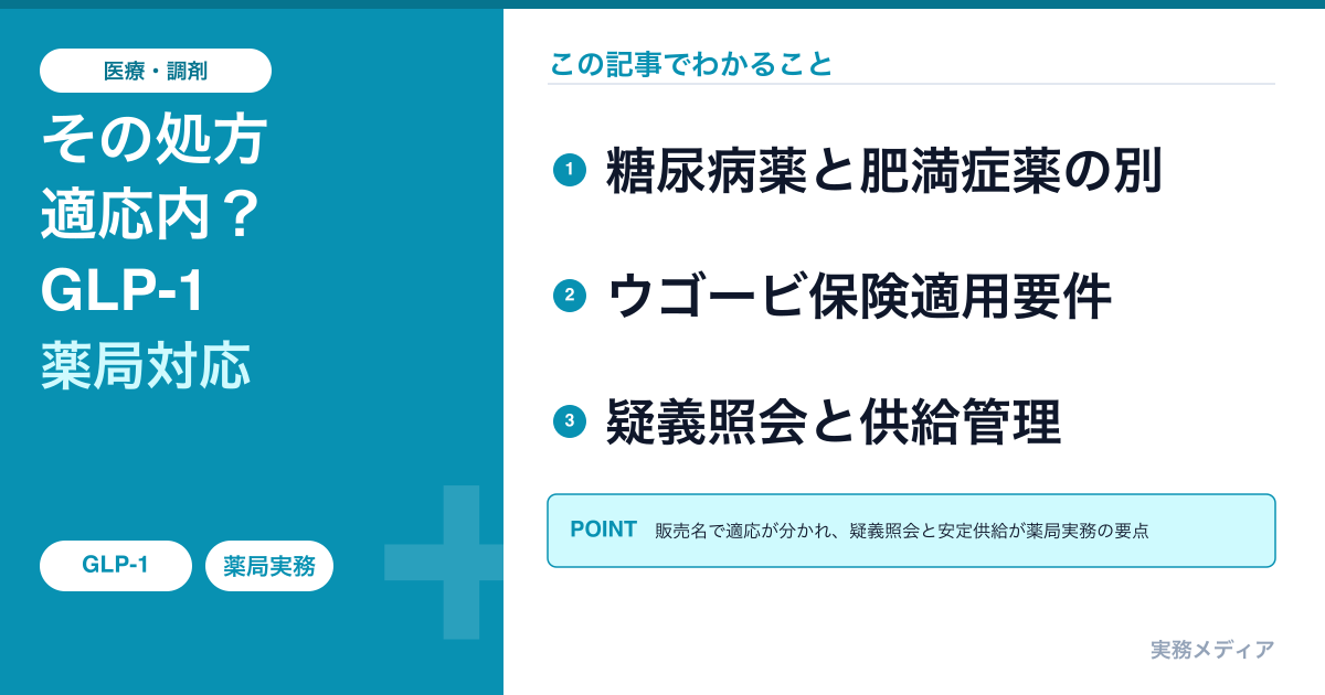 薬局のGLP-1受容体作動薬 調剤・供給・服薬指導ガイド｜適応外処方・疑義照会・最適使用GLの実務