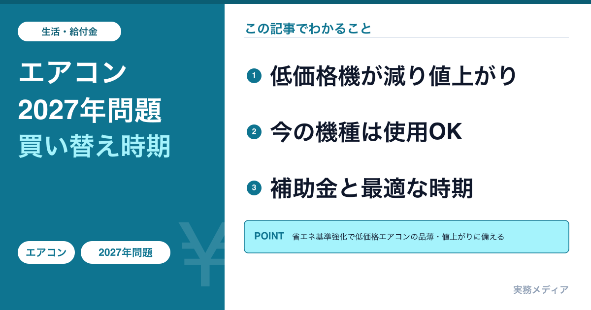 家庭用エアコン2027年問題を正しく理解する|値上がり・品薄・買い替えタイミングの判断ガイド