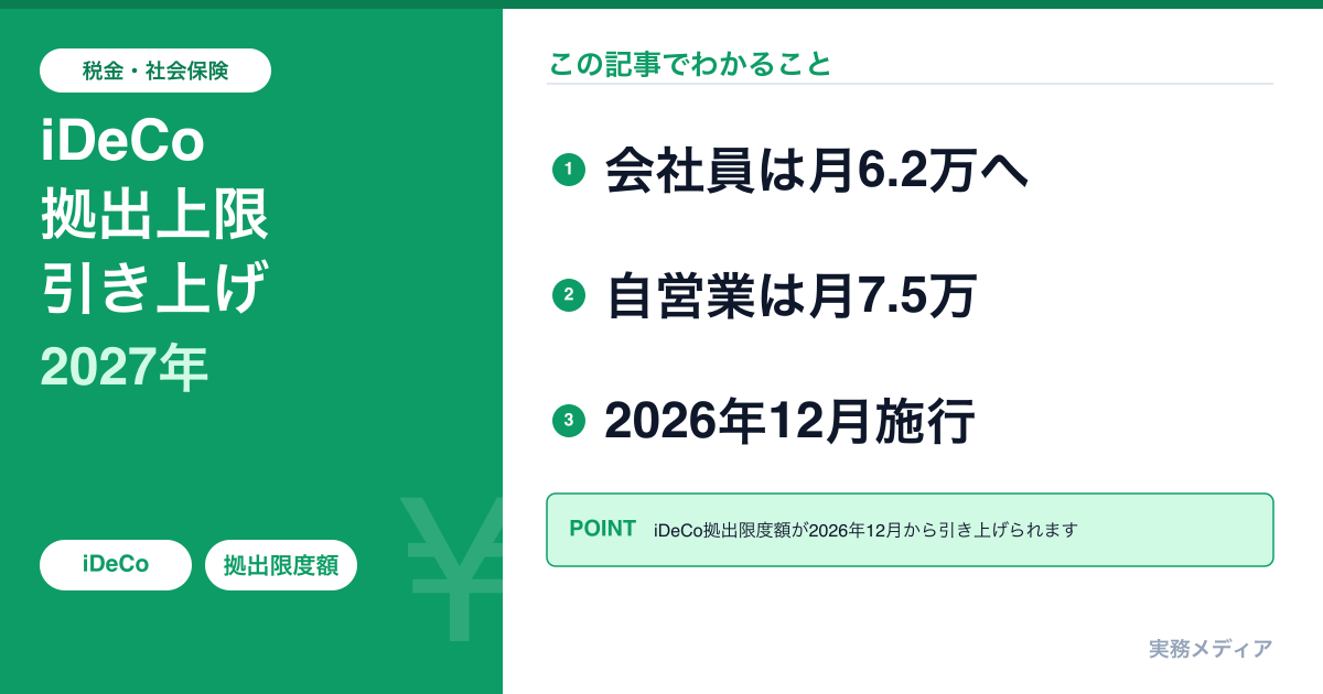iDeCo掛金（拠出限度額）2027年1月から引き上げ｜職業別・企業年金別に上限額と穴埋め計算を徹底解説