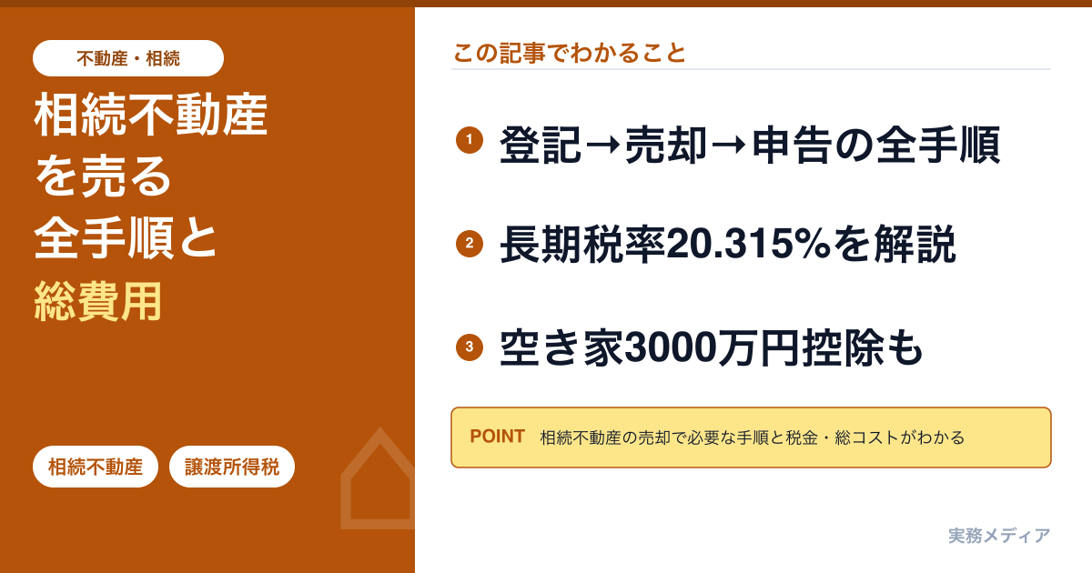 相続した不動産を売る全手順ガイド2026|相続登記・税金・特例を一気通貫で解説