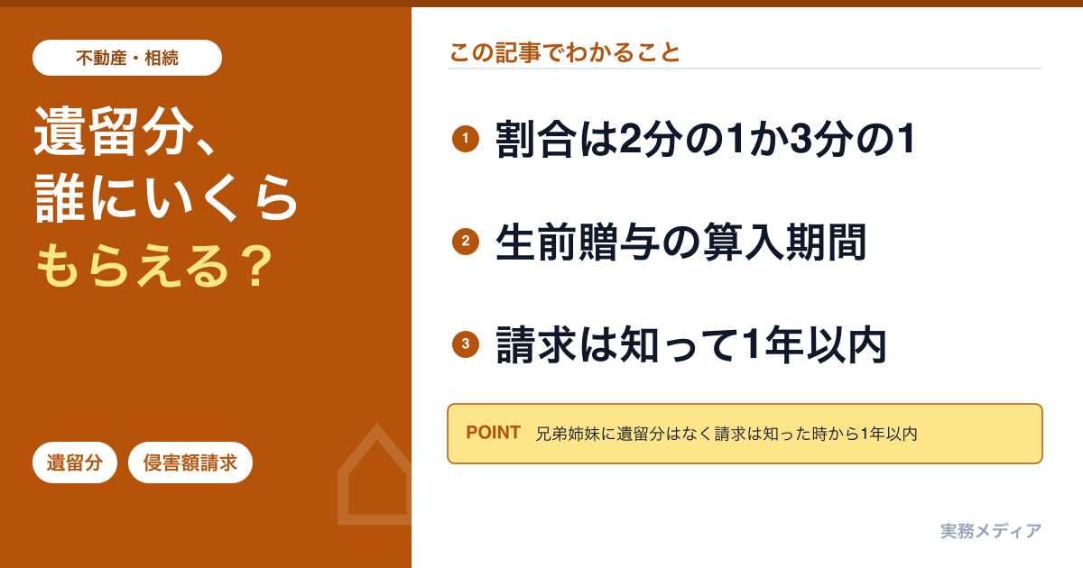 遺留分とは|誰にいくら・何年前の贈与まで算入・請求の期限(1年・10年)を民法の条文で整理