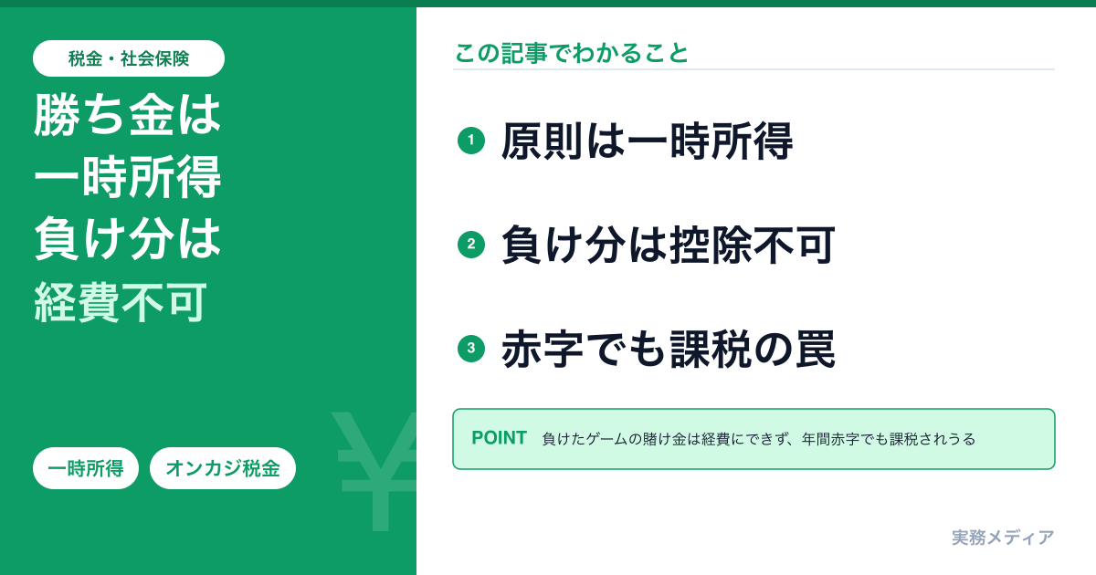 オンラインカジノで勝った時の税金──一時所得・負け分・確定申告をわかりやすく解説