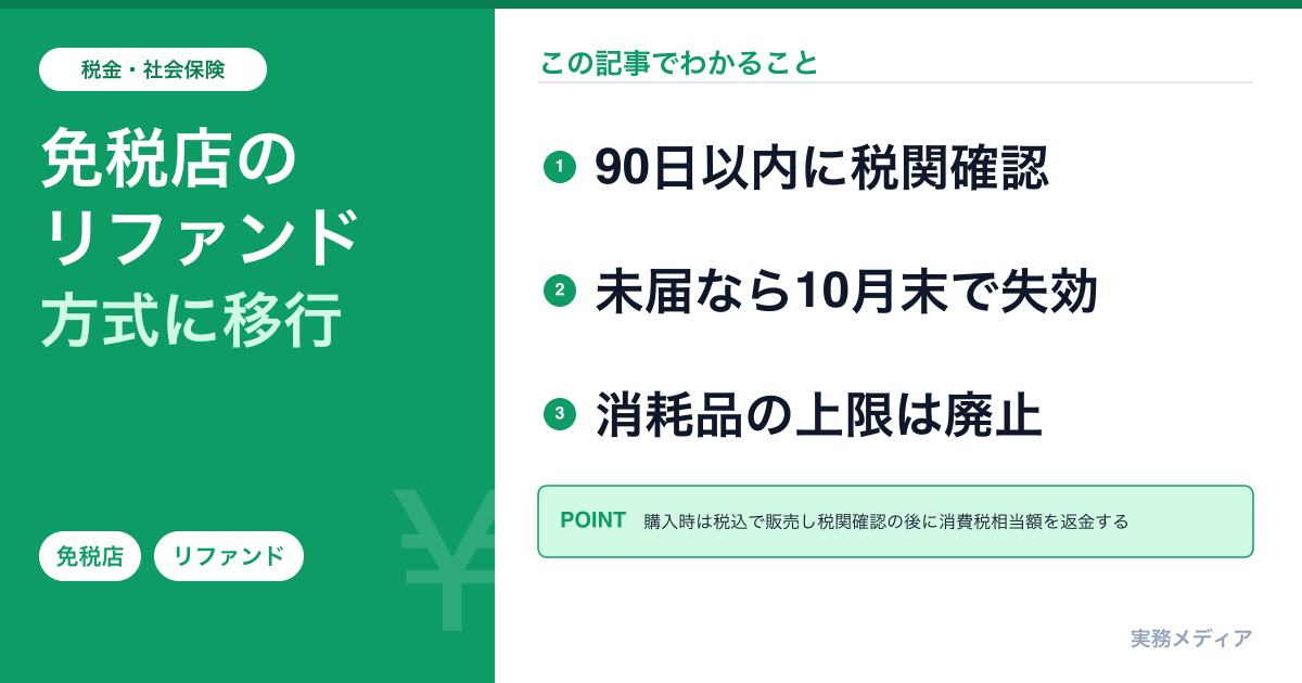 免税店のリファンド方式2026年11月移行|10月31日の届出・消耗品・返金の実務