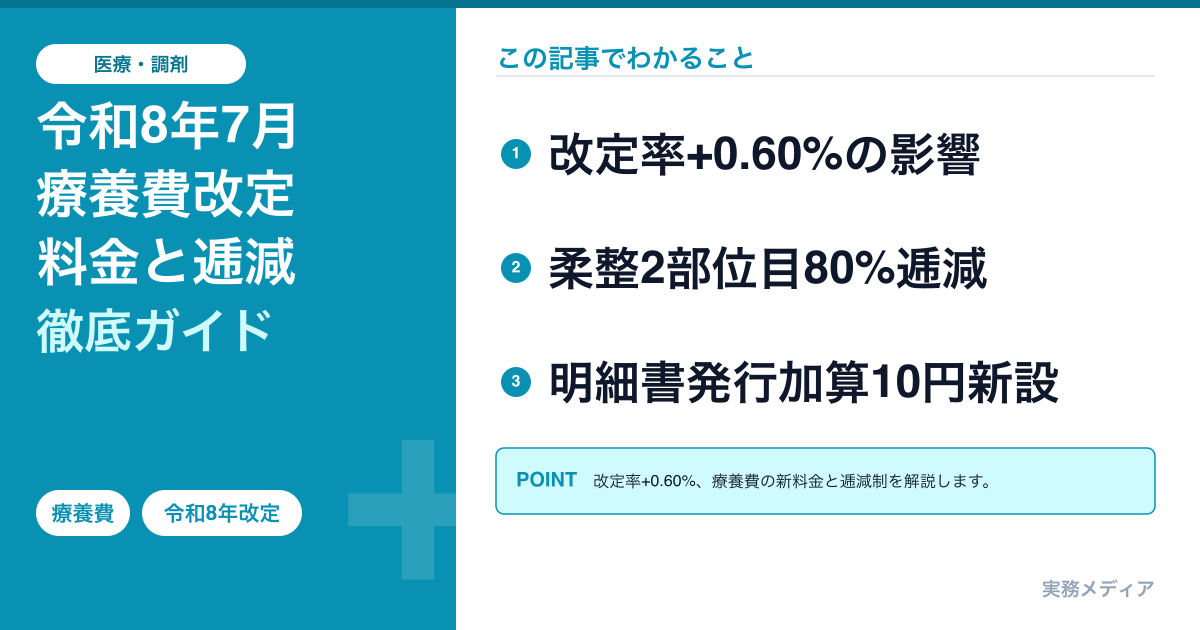 令和8年7月療養費改定ガイド|柔整・はり・きゅう・マッサージの料金・逓減制・明細書を完全解説