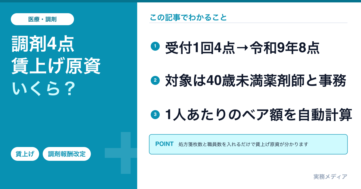 調剤ベースアップ評価料シミュレーター2026｜処方箋枚数と職員数で賃上げ原資を自動計算