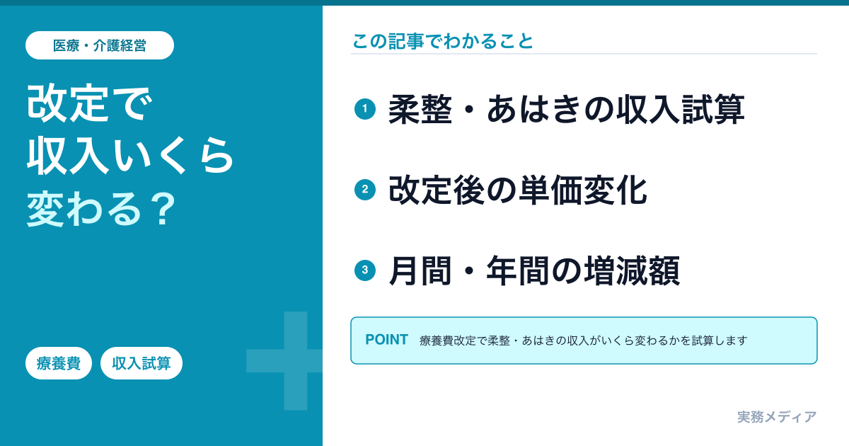 療養費改定2026 収入シミュレーター｜柔整・あはきの月間・年間収入はいくら変わる？