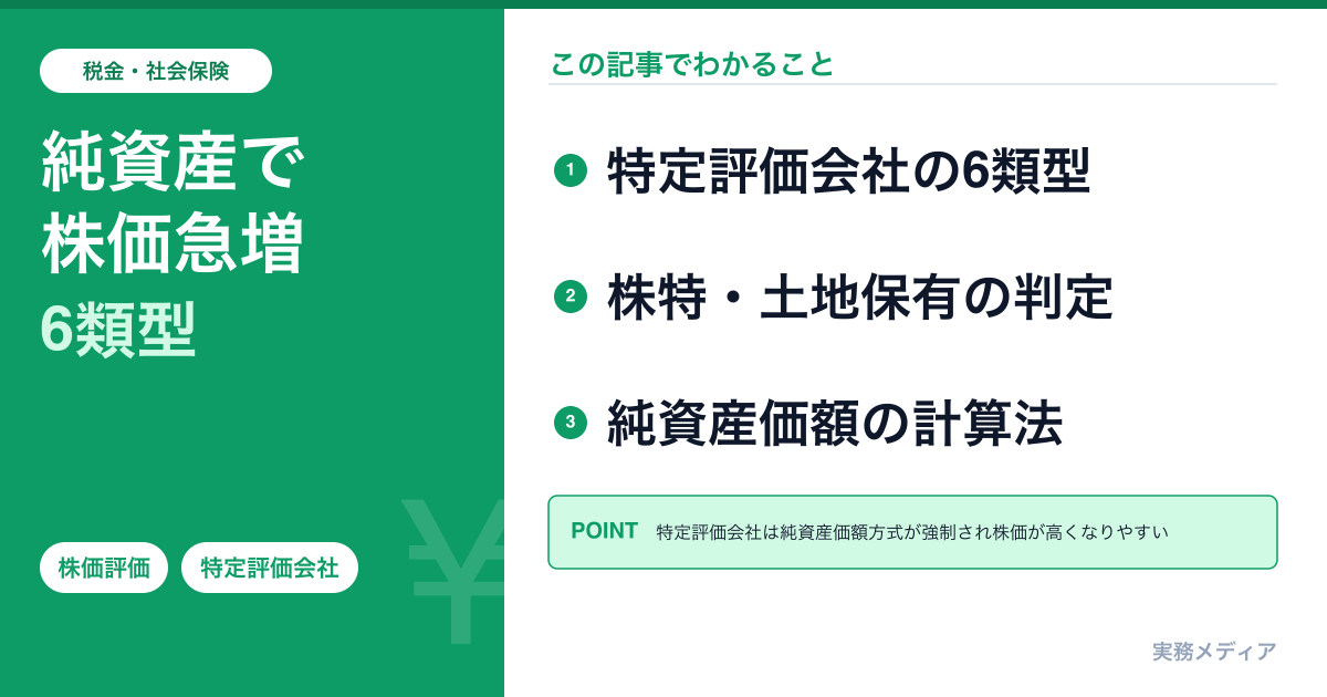 特定の評価会社と株特ルール2026｜相続税評価で純資産価額方式が強制される6類型・判定フロー・中小オーナーの対策